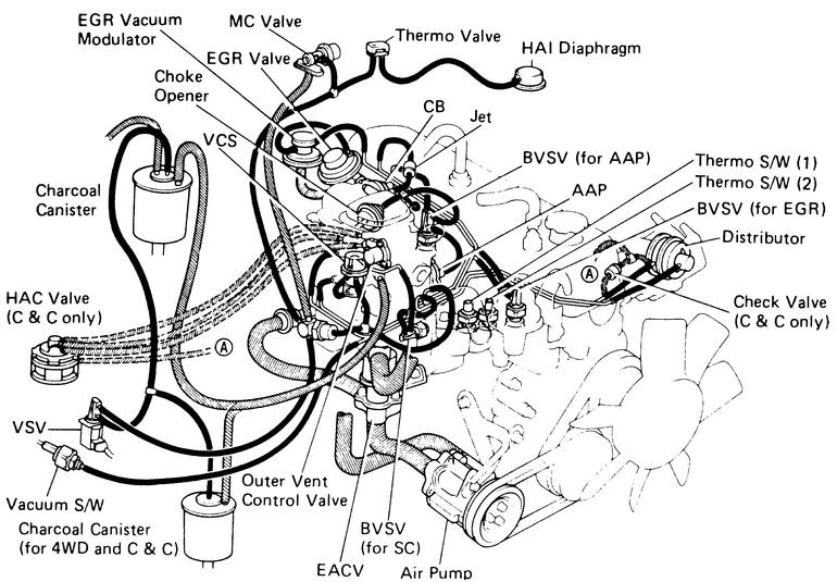 22R, 22RE, 22RTE Vacuum Diagrams - Pirate4x4.Com : 4x4 and Off-Road Forum